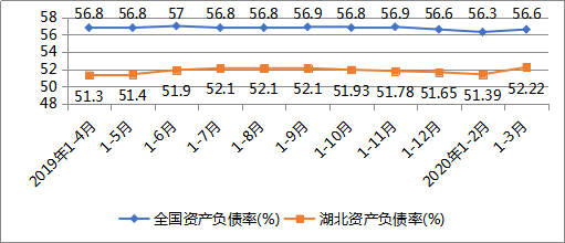 NBA投注