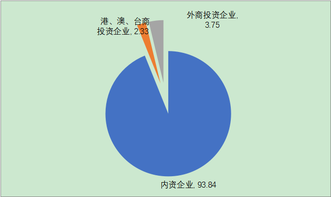 NBA投注