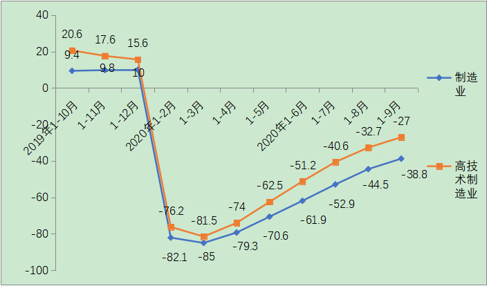 NBA投注