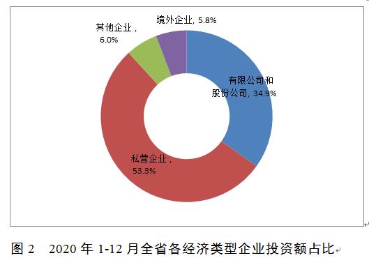 NBA投注