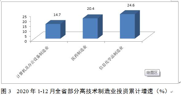 NBA投注