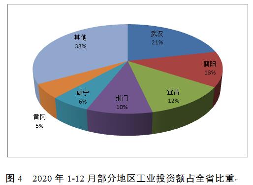 NBA投注