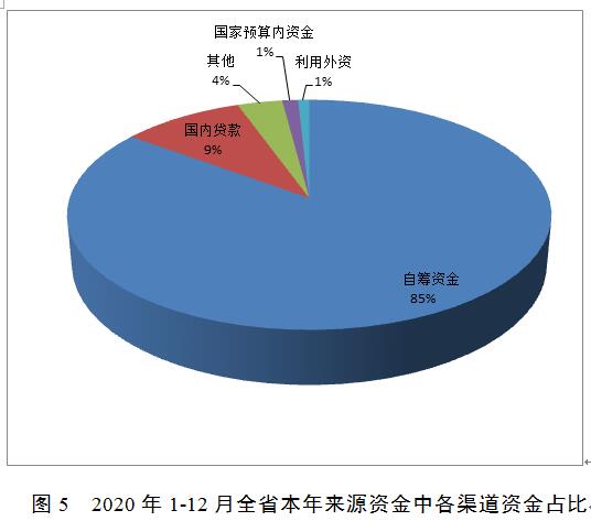 NBA投注