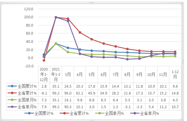 NBA投注