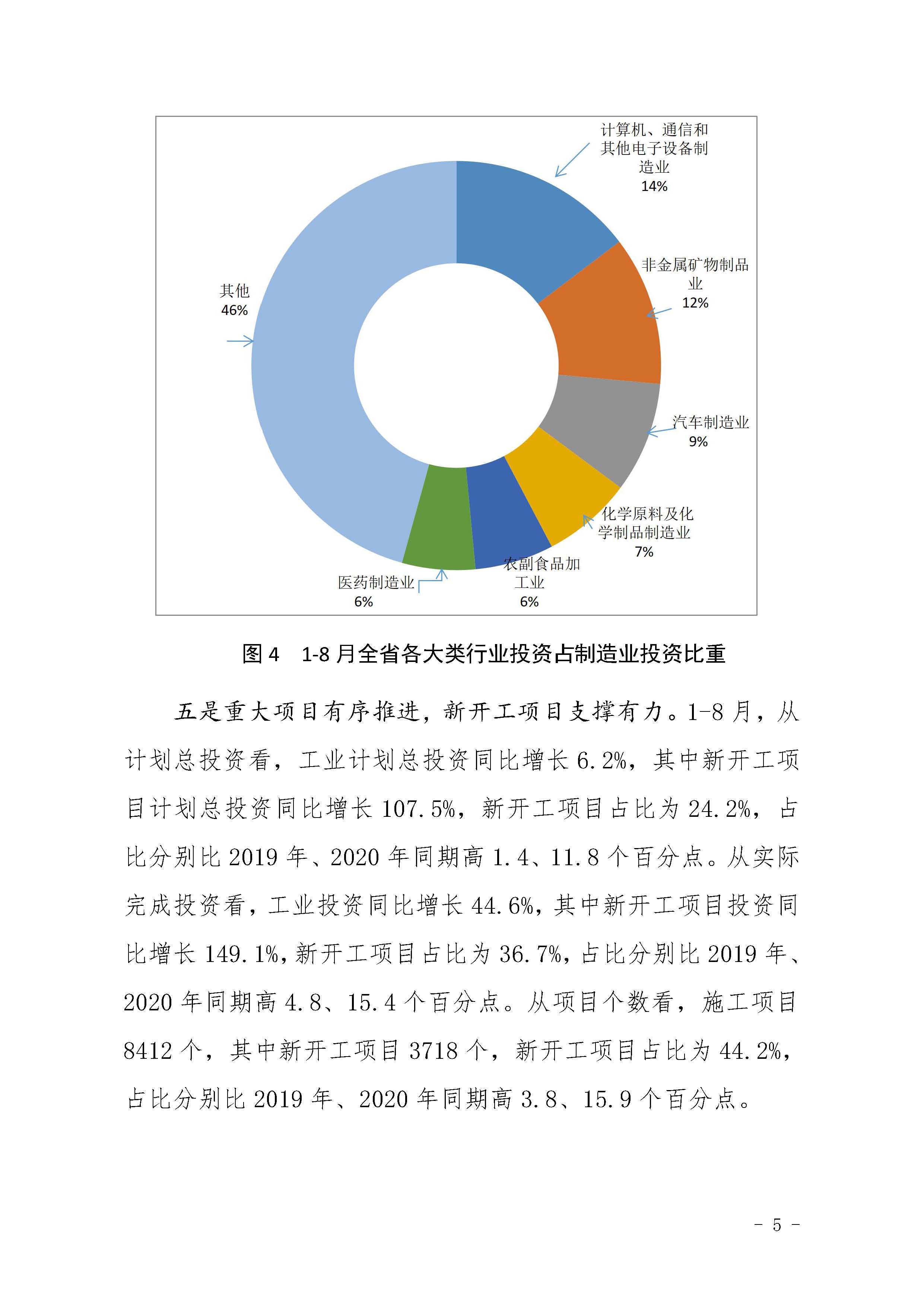 NBA投注