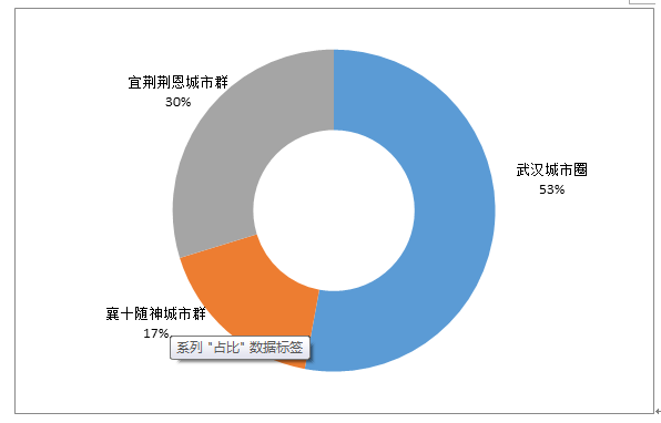 NBA投注