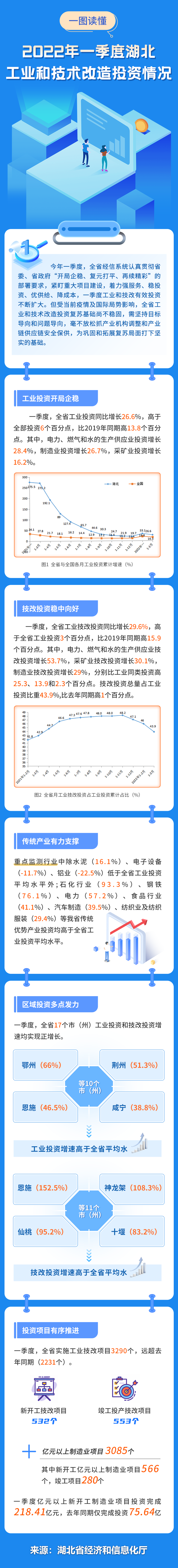 NBA投注