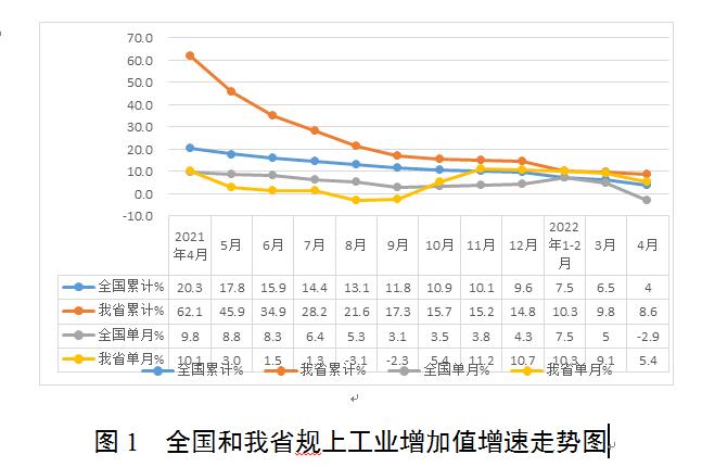 NBA投注