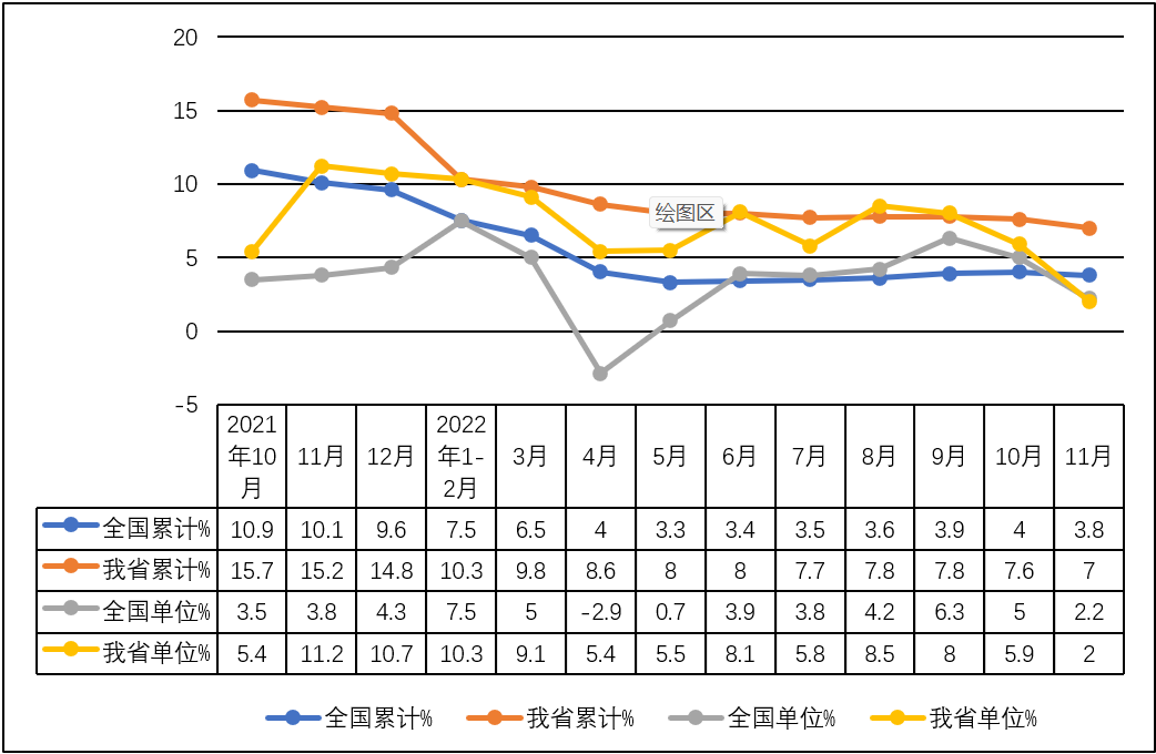 NBA投注