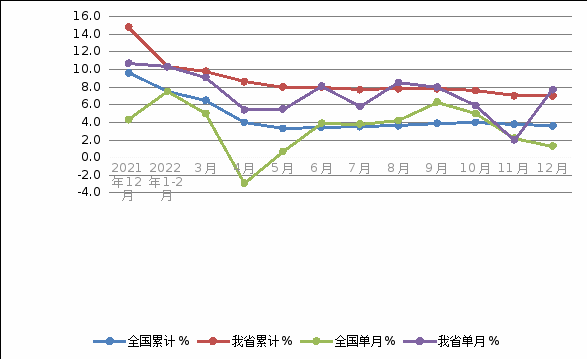 NBA投注