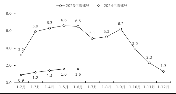 图片3.png NBA投注
