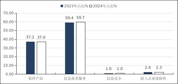 图片4.png NBA投注