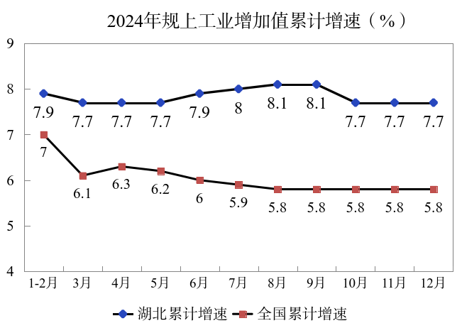 NBA投注