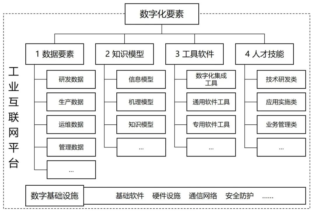 NBA投注