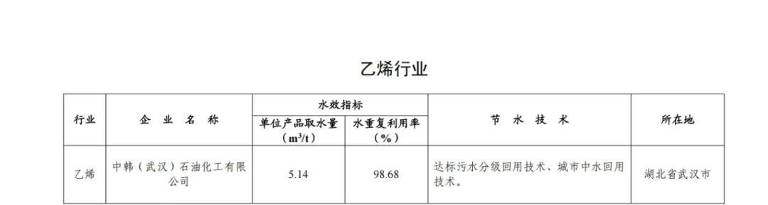 NBA投注