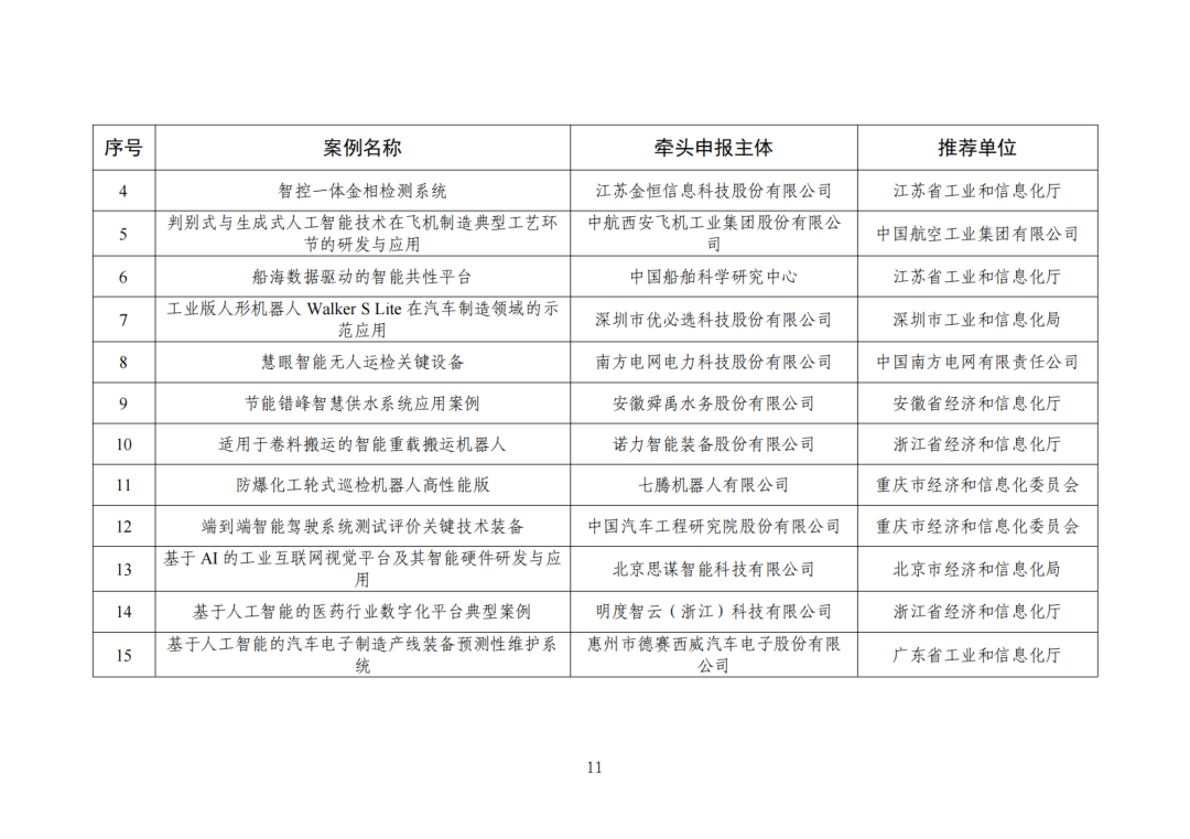 NBA投注