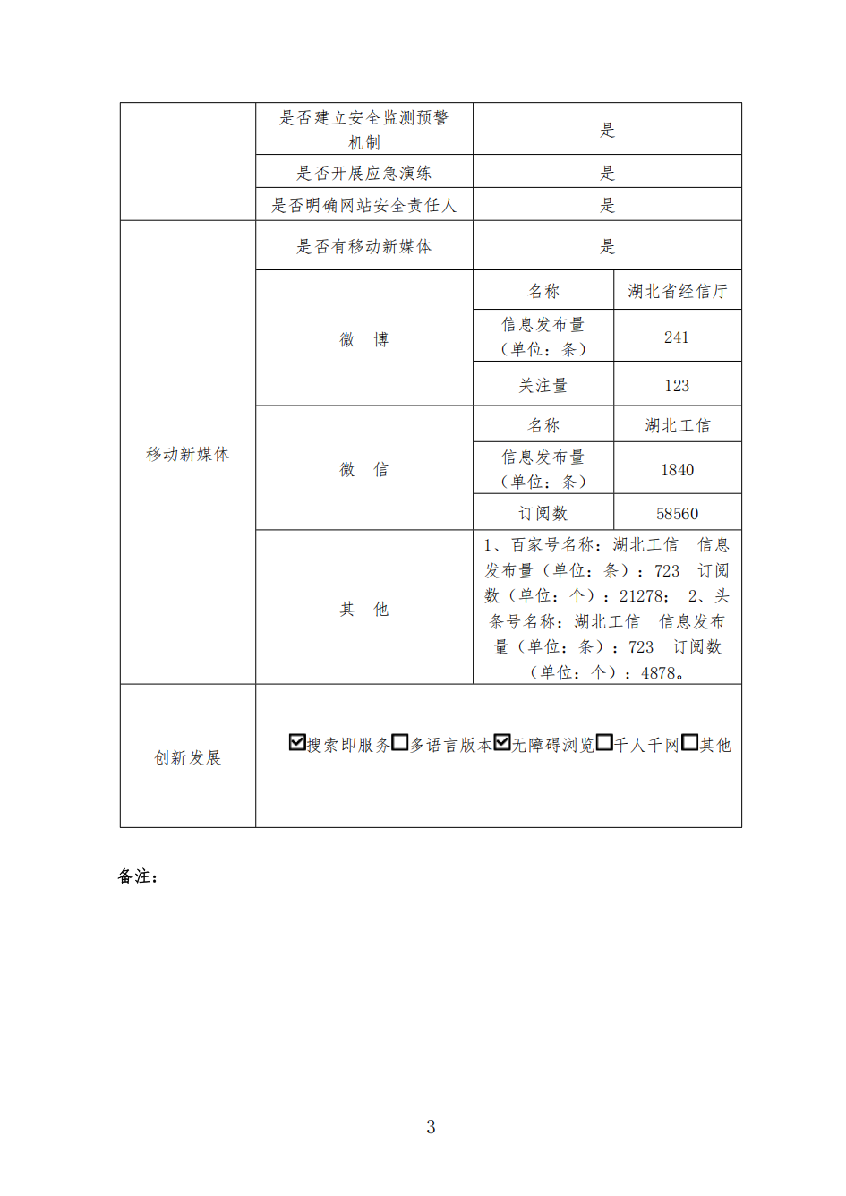 NBA投注