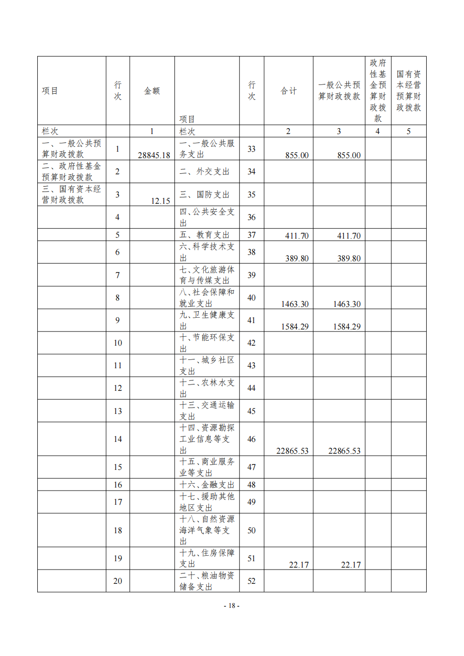 NBA投注