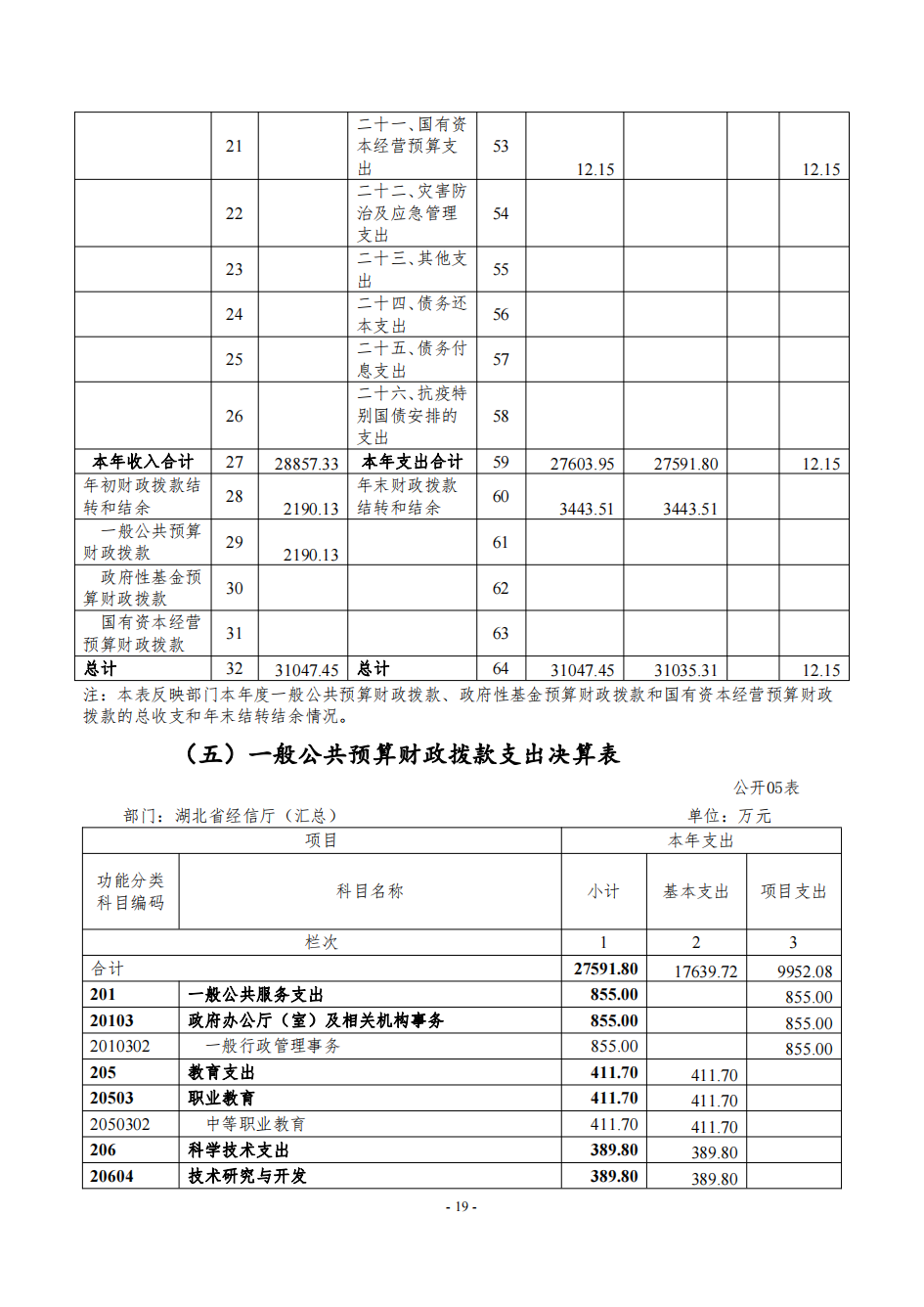 NBA投注