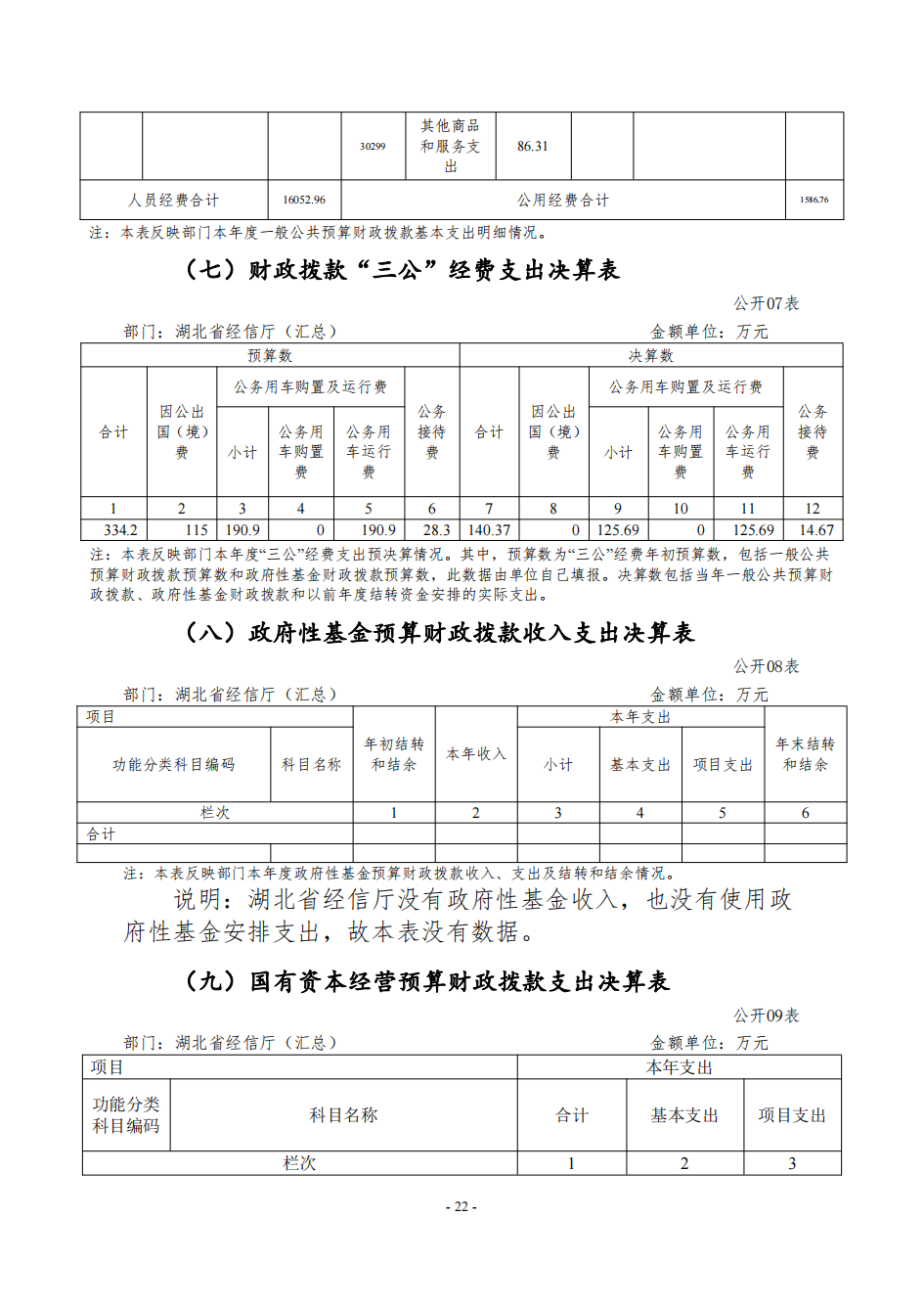 NBA投注