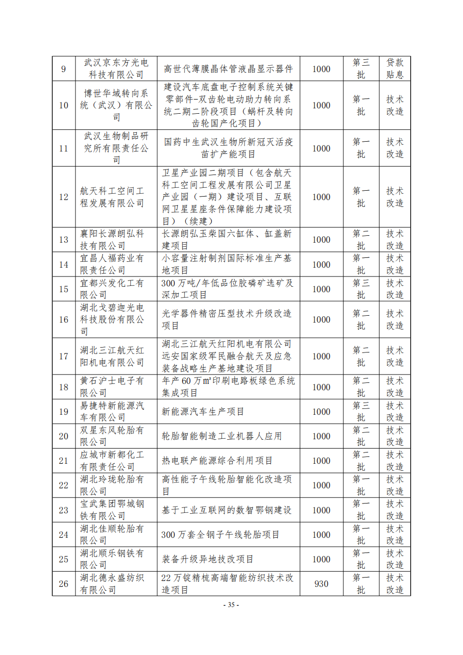 NBA投注