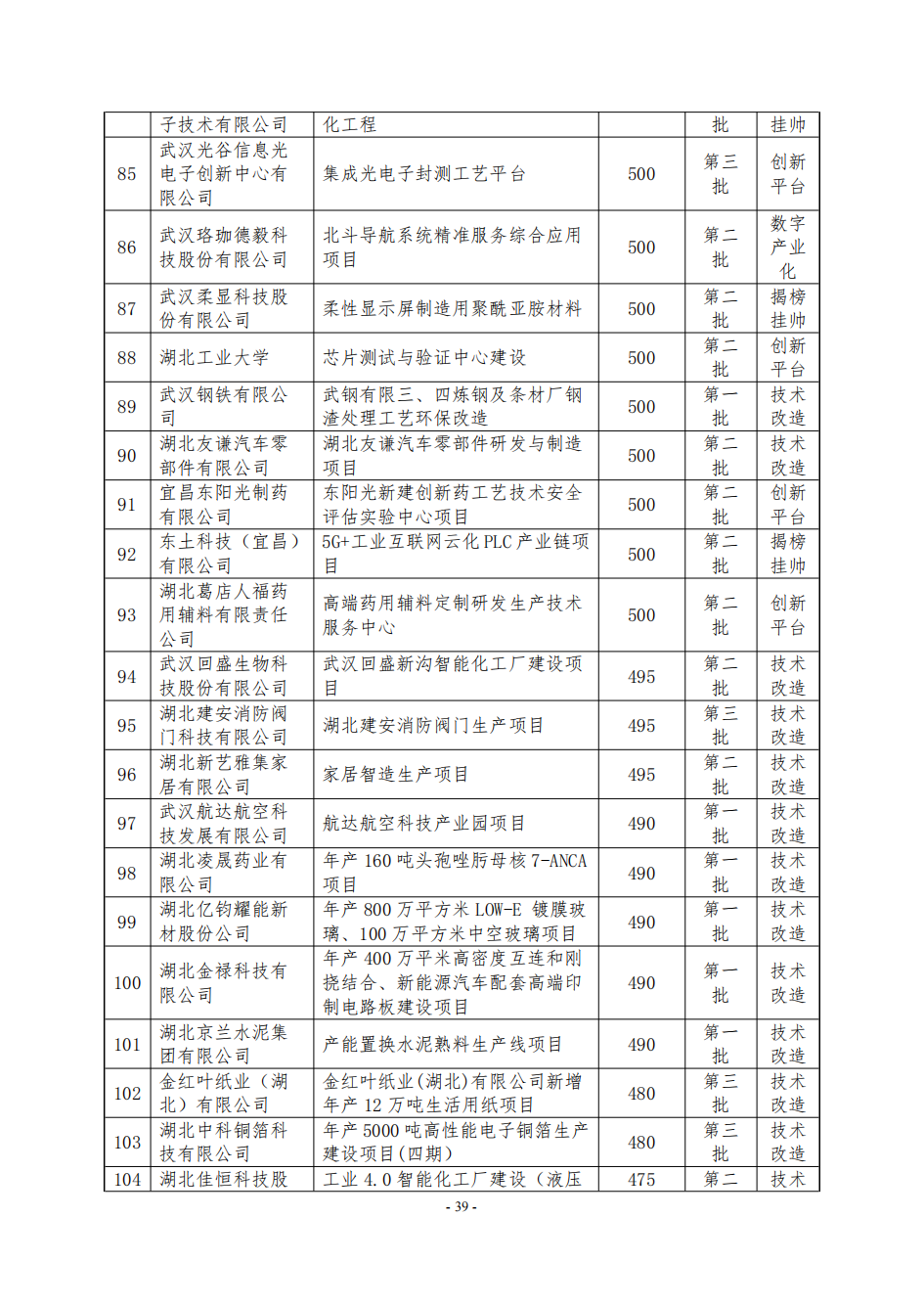 NBA投注