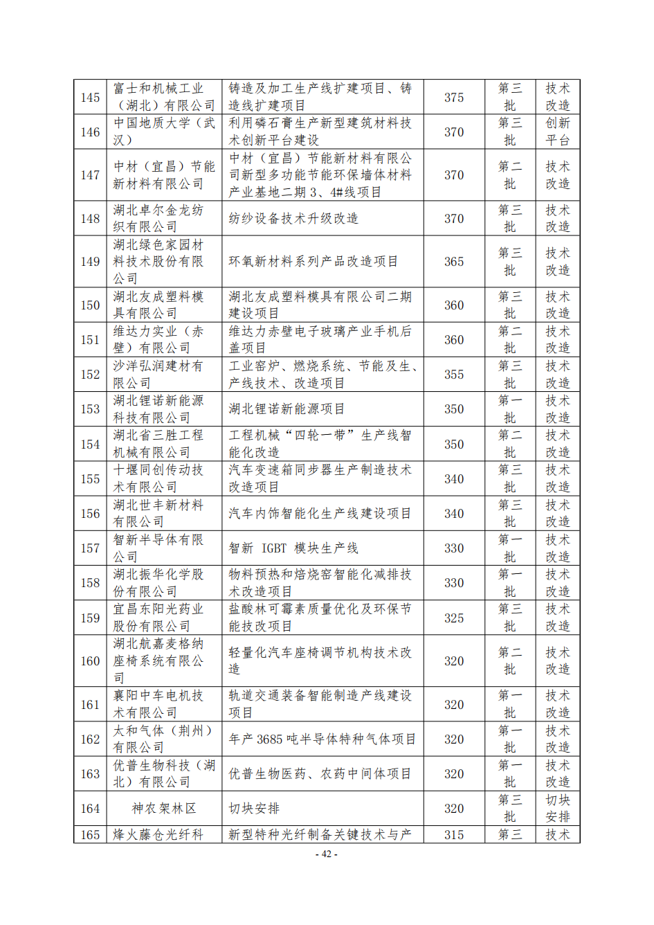 NBA投注