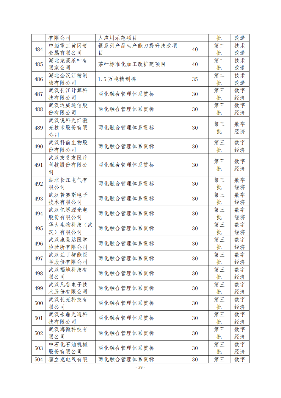 NBA投注