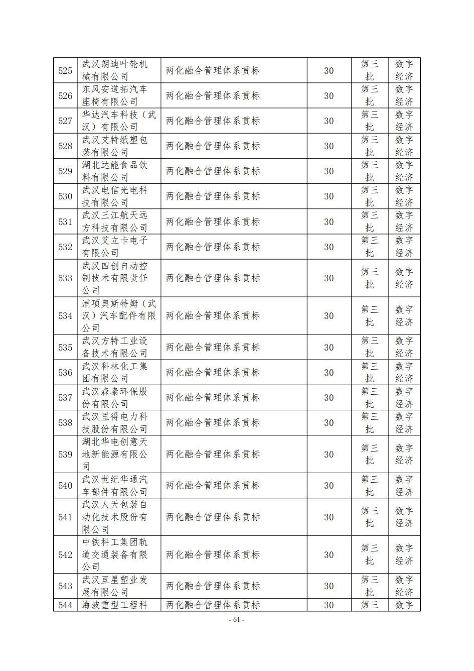 NBA投注