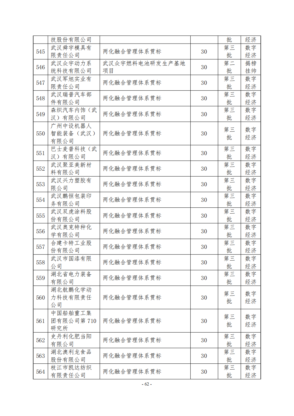 NBA投注