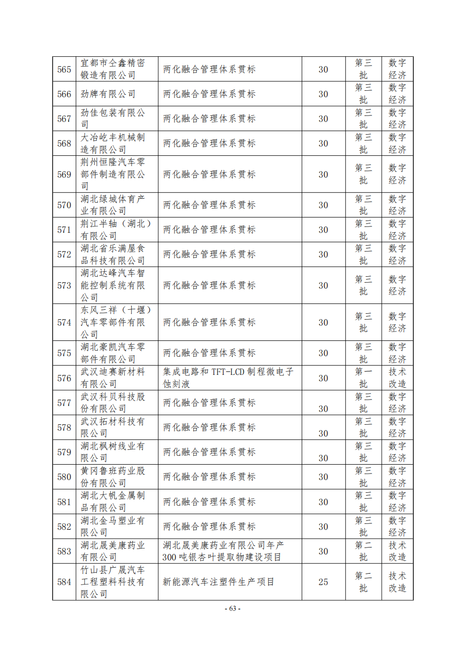 NBA投注