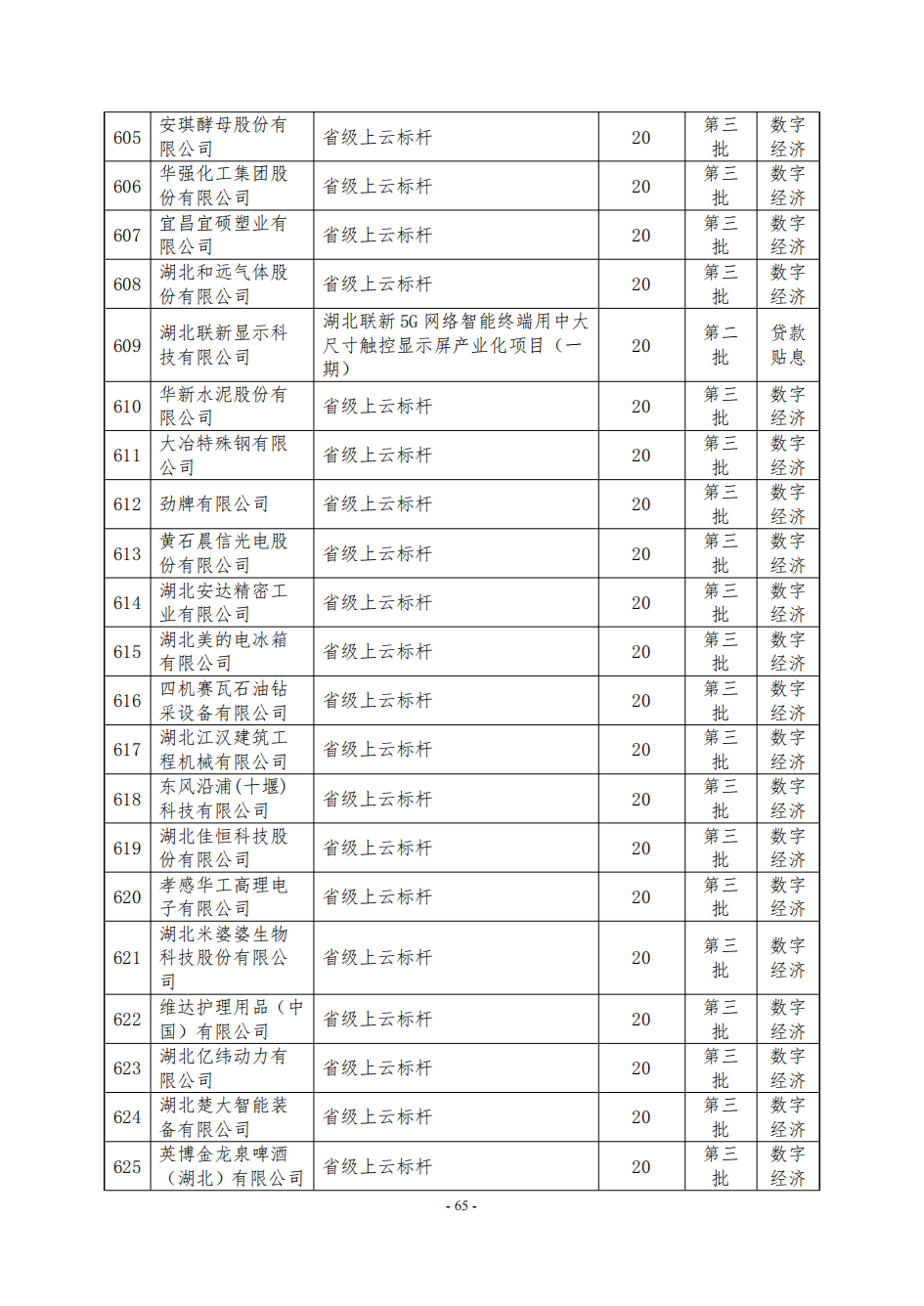 NBA投注