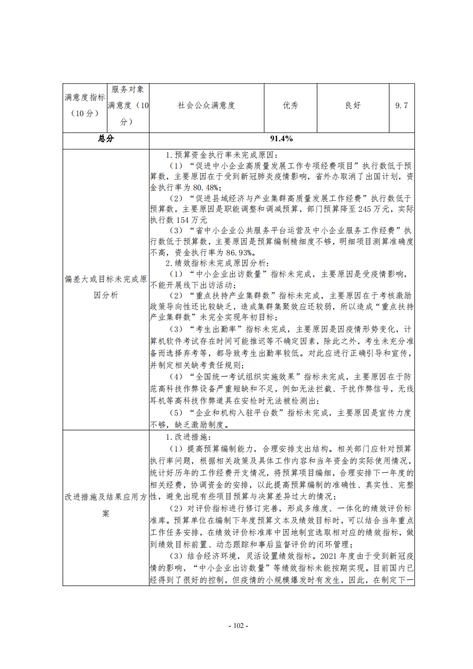 NBA投注