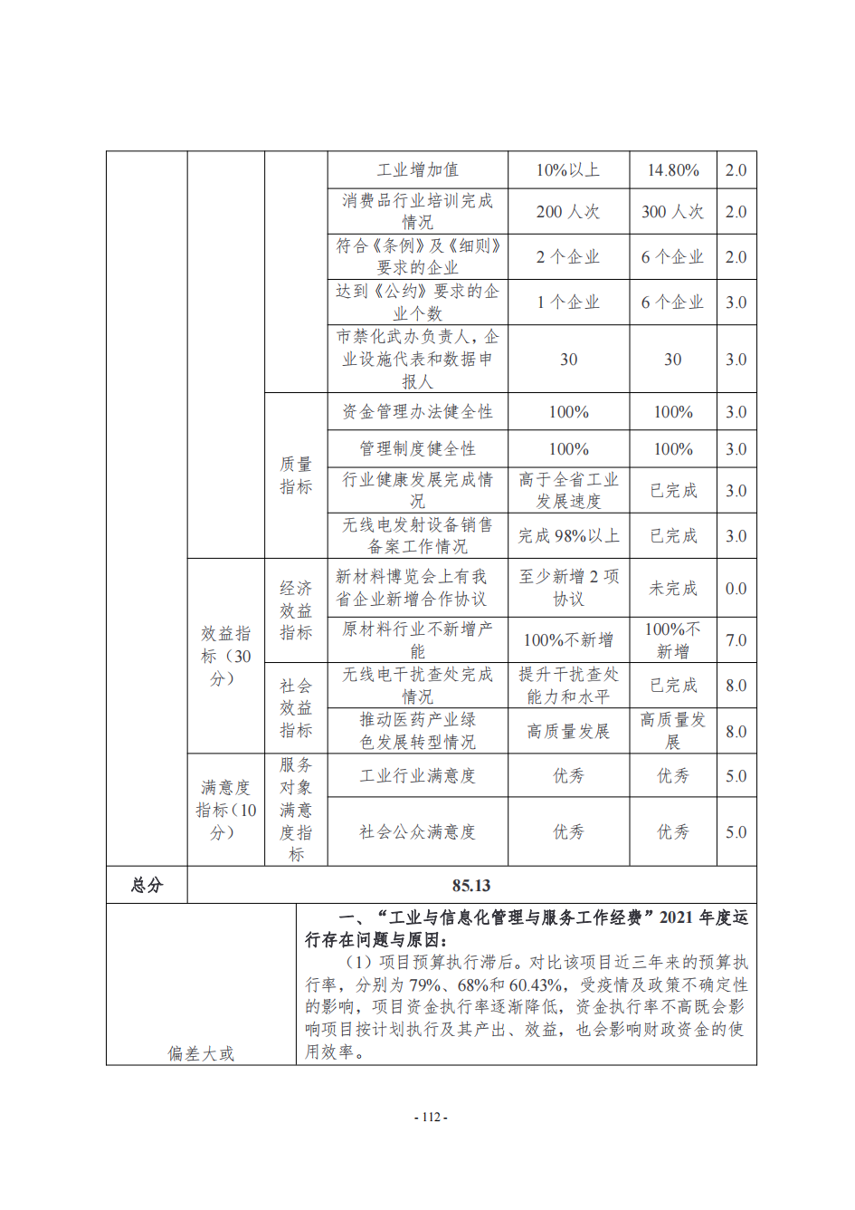 NBA投注