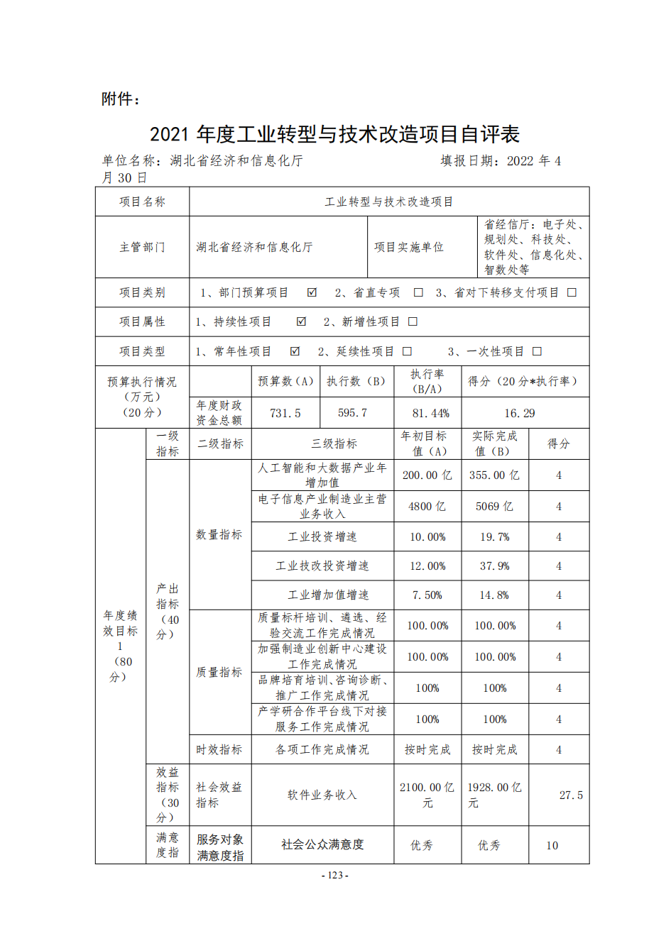 NBA投注