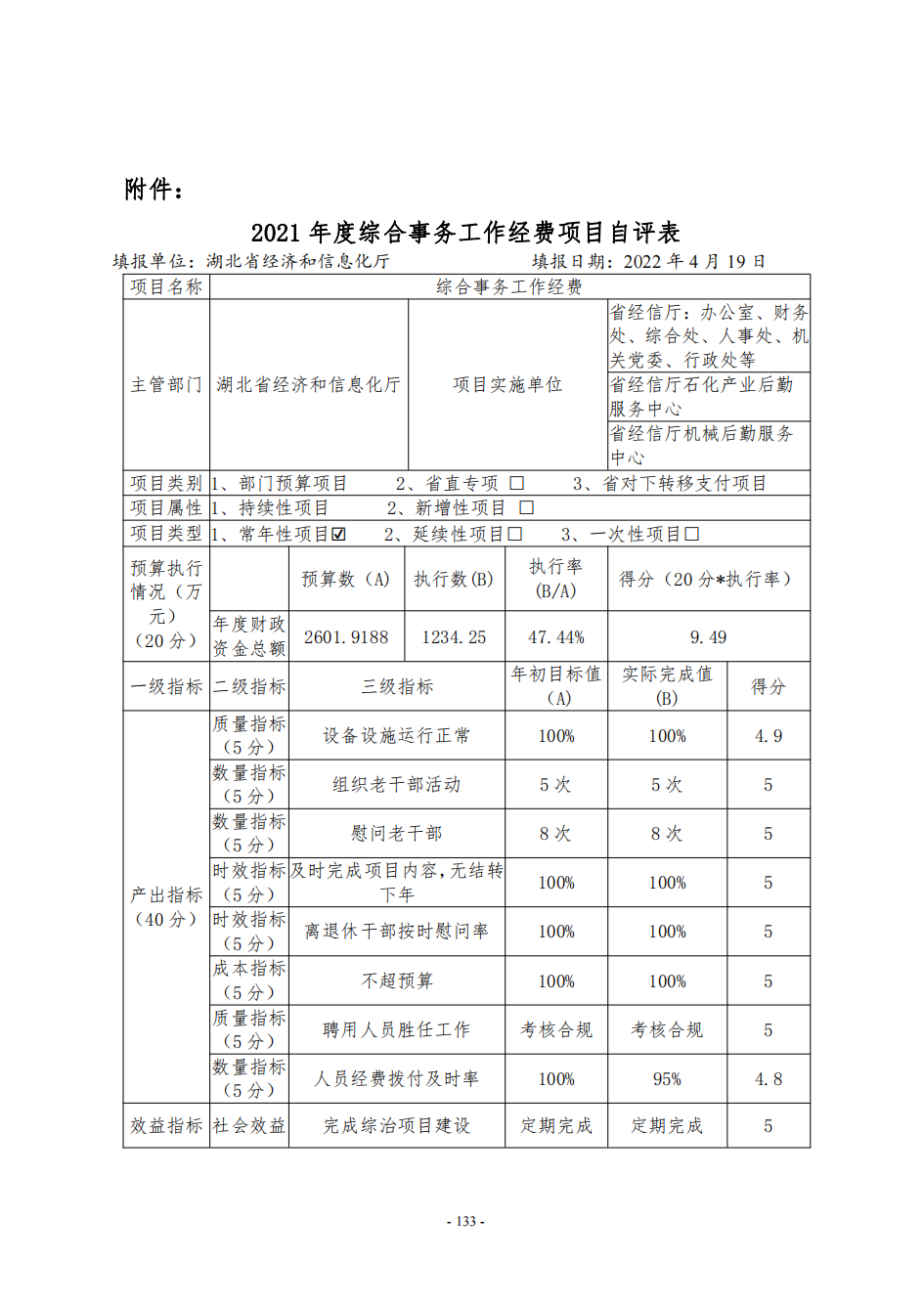 NBA投注