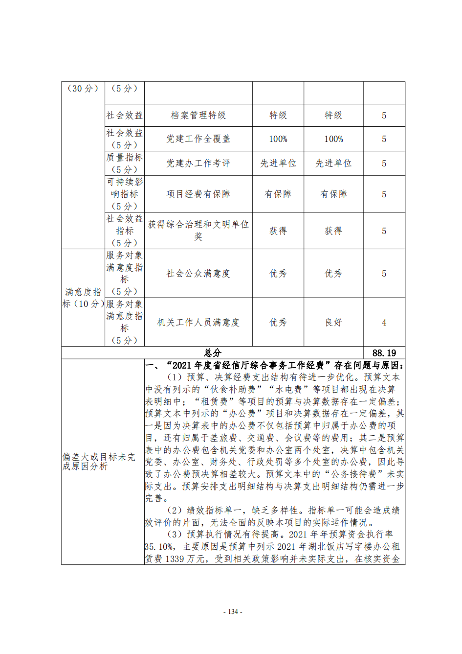 NBA投注