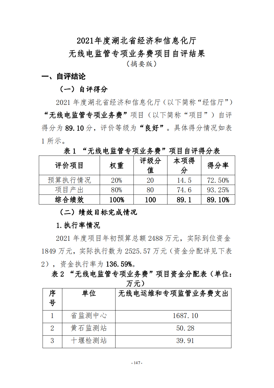 NBA投注