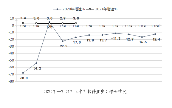 NBA投注