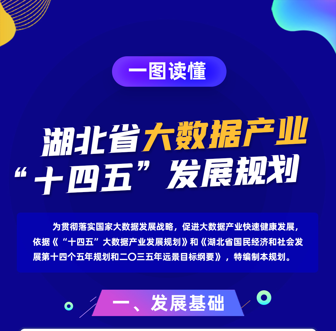 湖北省大数据产业“十四五”发展规划-一图读懂_01.png