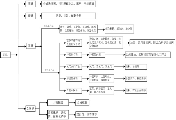 NBA投注