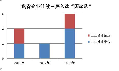 NBA投注