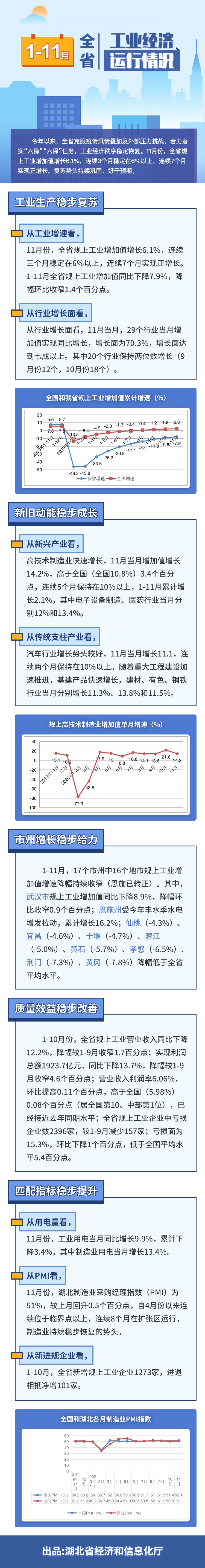 NBA投注