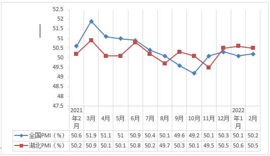 NBA投注