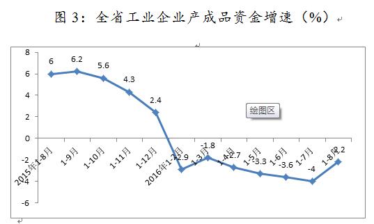 NBA投注