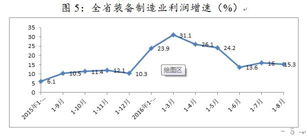 NBA投注