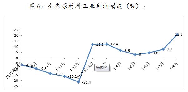 NBA投注