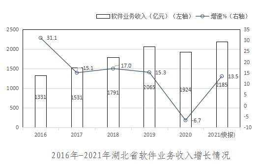 NBA投注