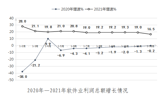 NBA投注