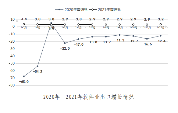 NBA投注